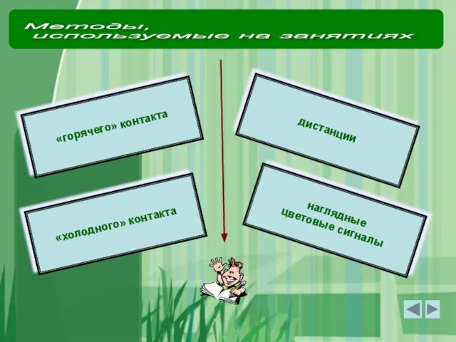 «холодного» контакта наглядные цветовые сигналы «горячего» контакта дистанции