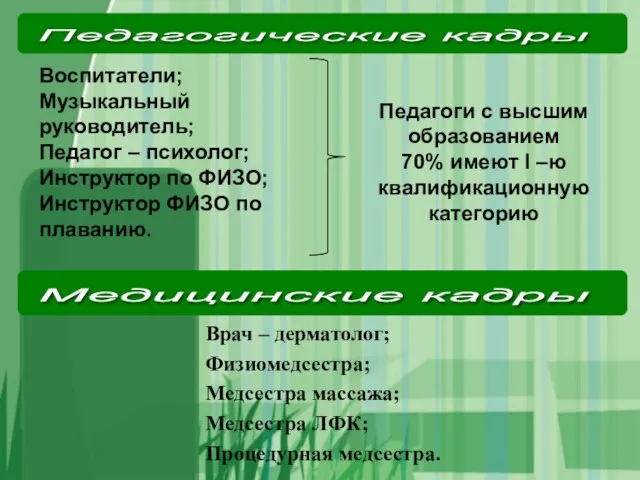 Педагоги с высшим образованием 70% имеют I –ю квалификационную категорию Воспитатели; Музыкальный