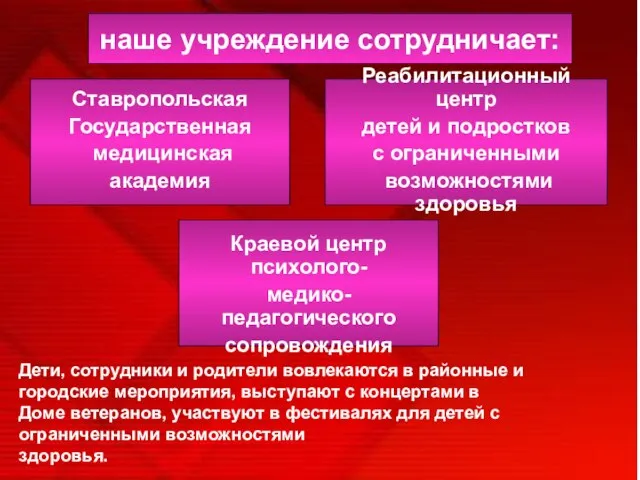 наше учреждение сотрудничает: Ставропольская Государственная медицинская академия Реабилитационный центр детей и подростков