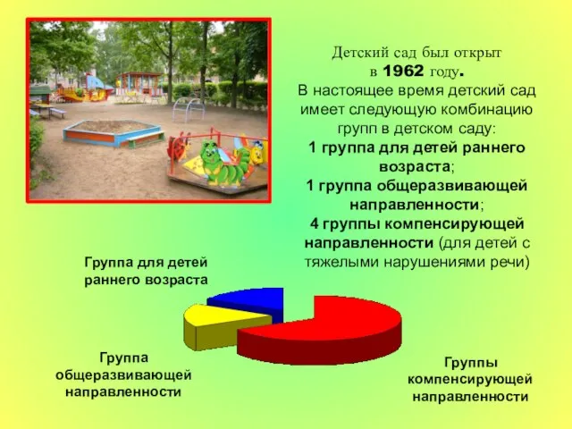 Детский сад был открыт в 1962 году. В настоящее время детский сад