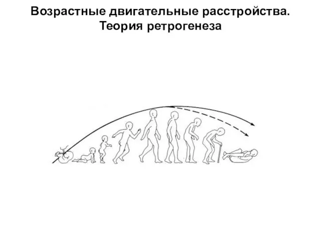 Возрастные двигательные расстройства. Теория ретрогенеза