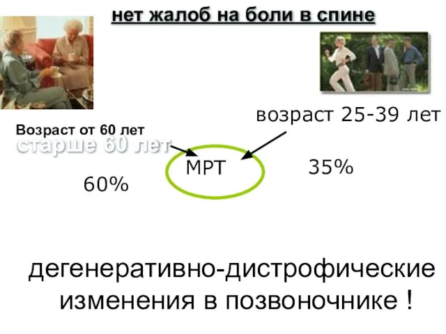 дегенеративно-дистрофические изменения в позвоночнике ! МРТ старше 60 лет нет жалоб на