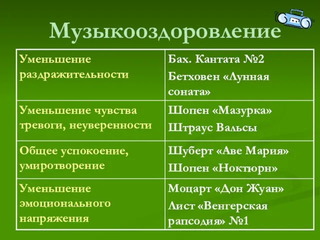 Музыкооздоровление