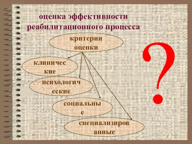 оценка эффективности реабилитационного процесса критерии оценки клинические социальные специализированные психологические ?