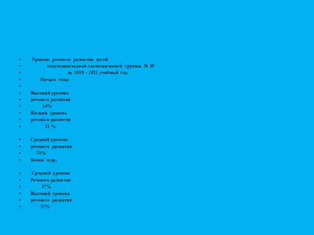 Уровень речевого развития детей подготовительной логопедической группы № 10 за 2010 –