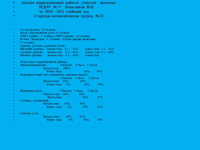 Анализ коррекционной работы учителя – логопеда МДОУ № 77 Наполовой В.Н. За