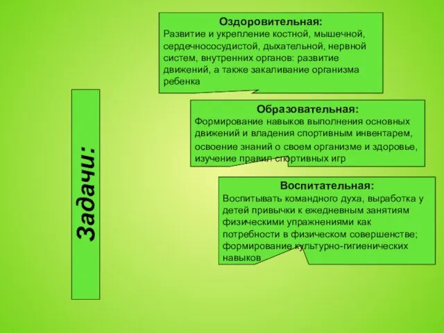 Задачи: Оздоровительная: Развитие и укрепление костной, мышечной, сердечнососудистой, дыхательной, нервной систем, внутренних