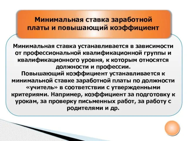 Минимальная ставка заработной платы и повышающий коэффициент Минимальная ставка устанавливается в зависимости