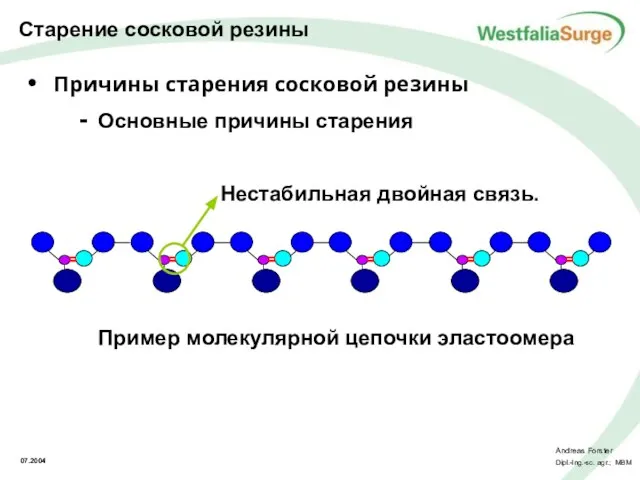 Причины старения сосковой резины Основные причины старения Пример молекулярной цепочки эластоомера