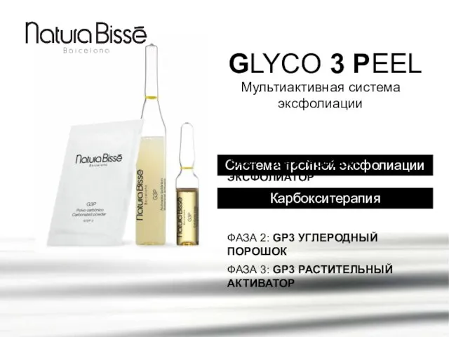 GLYCO 3 PEEL Мультиактивная система эксфолиации Система тройной эксфолиации Карбокситерапия ФАЗА 1