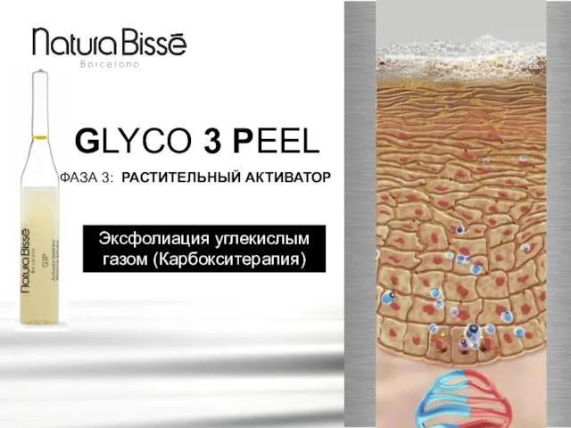 GLYCO 3 PEEL ФАЗА 3: РАСТИТЕЛЬНЫЙ АКТИВАТОР Эксфолиация углекислым газом (Карбокситерапия)