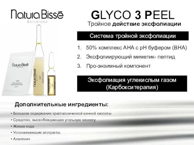 GLYCO 3 PEEL Тройное действие эксфолиации 50% комплекс AHA с pH буфером