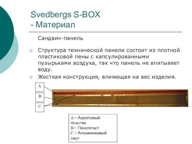 Svedbergs S-BOX - Материал Сандвич-панель Структура технической панели состоит из плотной пластиковой