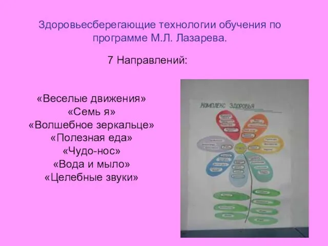Здоровьесберегающие технологии обучения по программе М.Л. Лазарева. 7 Направлений: «Веселые движения» «Семь