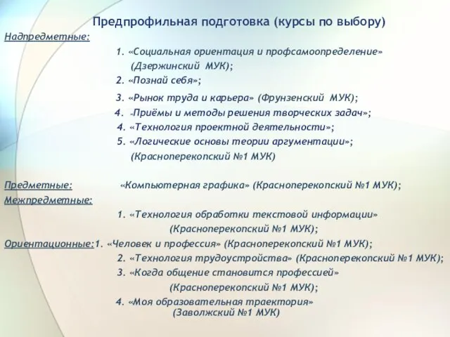 Предметные: «Компьютерная графика» (Красноперекопский №1 МУК); Межпредметные: 1. «Технология обработки текстовой информации»