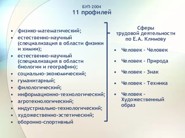 физико-математический; естественно-научный (специализация в области физики и химии); естественно-научный (специализация в области