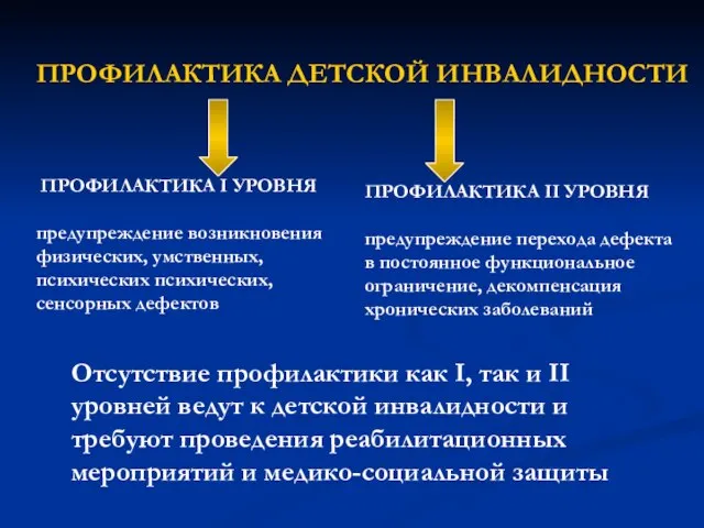 ПРОФИЛАКТИКА ДЕТСКОЙ ИНВАЛИДНОСТИ ПРОФИЛАКТИКА I УРОВНЯ предупреждение возникновения физических, умственных, психических психических,