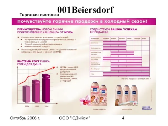 Октябрь 2006 г. ООО "ЮДиКом" Торговая листовка 001Beiersdorf