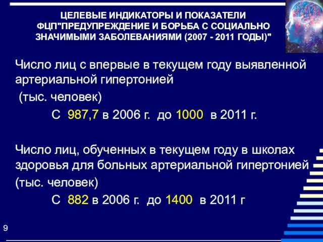 ЦЕЛЕВЫЕ ИНДИКАТОРЫ И ПОКАЗАТЕЛИ ФЦП"ПРЕДУПРЕЖДЕНИЕ И БОРЬБА С СОЦИАЛЬНО ЗНАЧИМЫМИ ЗАБОЛЕВАНИЯМИ (2007