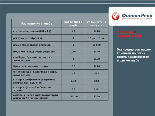 РЕКЛАМНЫЕ ВОЗМОЖНОСТИ Мы предлагаем нашим Клиентам широкий спектр возможностей в фитнесклубе