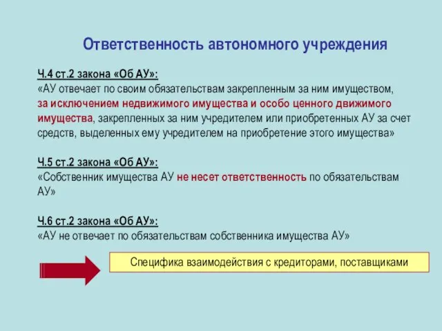 Ответственность автономного учреждения Ч.4 ст.2 закона «Об АУ»: «АУ отвечает по своим