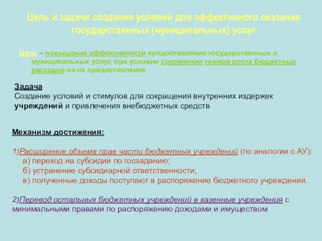 Цель и задачи создания условий для эффективного оказания государственных (муниципальных) услуг Цель