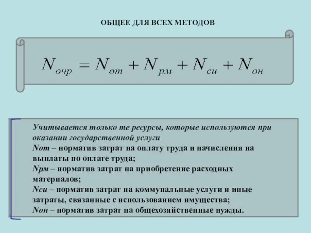 ОБЩЕЕ ДЛЯ ВСЕХ МЕТОДОВ Учитывается только те ресурсы, которые используются при оказании