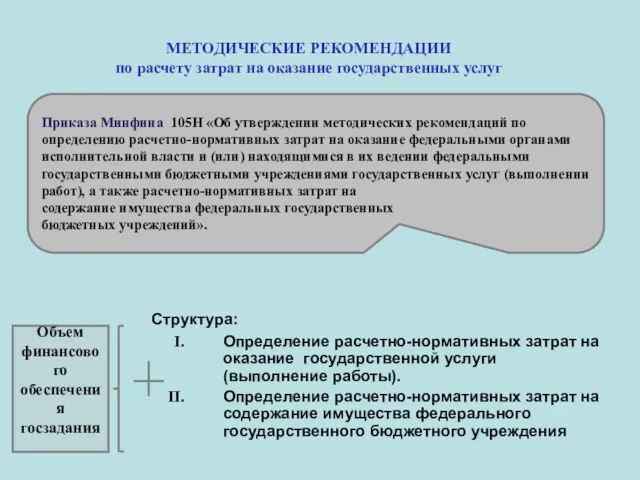 МЕТОДИЧЕСКИЕ РЕКОМЕНДАЦИИ по расчету затрат на оказание государственных услуг Структура: Определение расчетно-нормативных