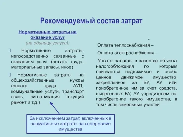 Рекомендуемый состав затрат Нормативные затраты на оказание услуг (на единицу услуги): Нормативные