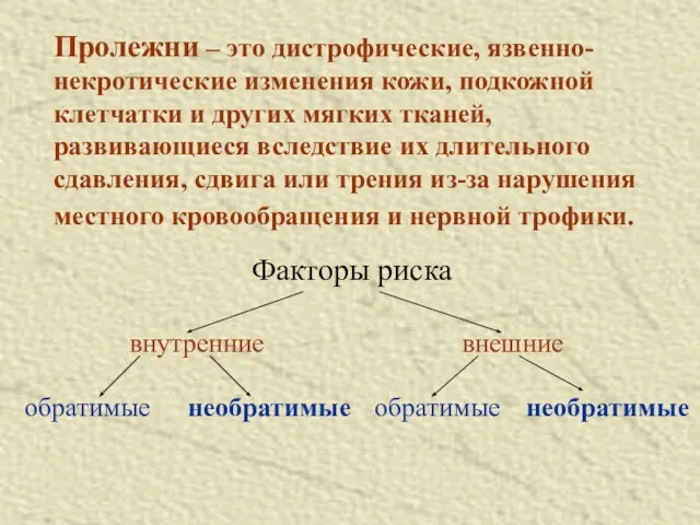 Пролежни – это дистрофические, язвенно-некротические изменения кожи, подкожной клетчатки и других мягких