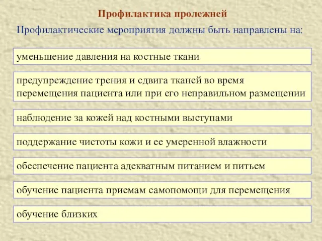 Профилактика пролежней Профилактические мероприятия должны быть направлены на: уменьшение давления на костные