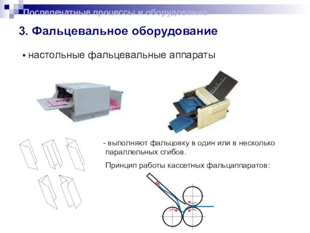 3. Фальцевальное оборудование Послепечатные процессы и оборудование настольные фальцевальные аппараты выполняют фальцовку