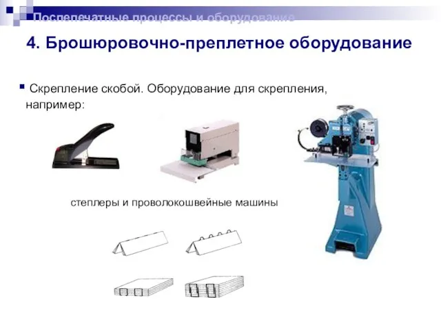 4. Брошюровочно-преплетное оборудование Послепечатные процессы и оборудование Скрепление скобой. Оборудование для скрепления,