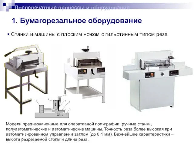 Послепечатные процессы и оборудование 1. Бумагорезальное оборудование Станки и машины с плоским