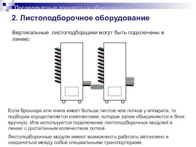 2. Листоподборочное оборудование Вертикальные листоподборщики могут быть подключены в линию: Послепечатные процессы