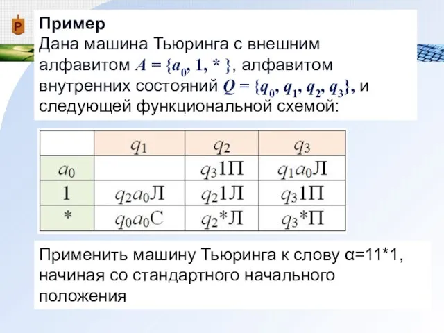 Пример Дана машина Тьюринга с внешним алфавитом А = {a0, 1, *