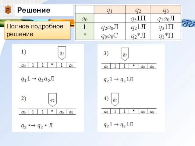 Решение Полное подробное решение