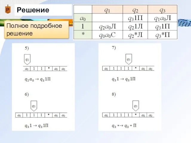 Решение Полное подробное решение