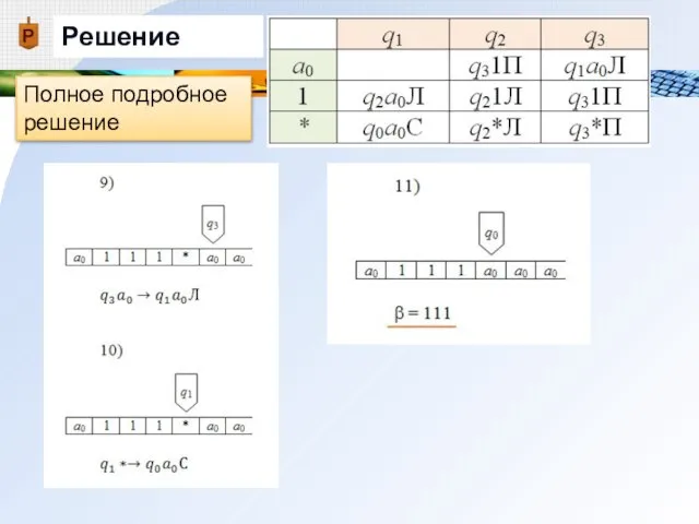 Решение Полное подробное решение