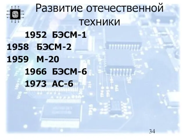 Развитие отечественной техники 1952 БЭСМ-1 БЭСМ-2 М-20 1966 БЭСМ-6 1973 АС-6