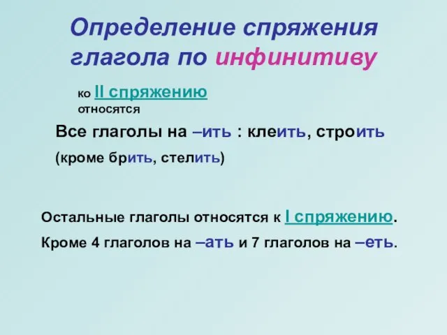 Определение спряжения глагола по инфинитиву ко II спряжению относятся Все глаголы на