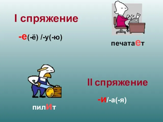 I спряжение -е(-ё) /-у(-ю) II спряжение -и/-а(-я) печатает пилит