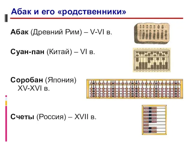 Абак (Древний Рим) – V-VI в. Суан-пан (Китай) – VI в. Соробан