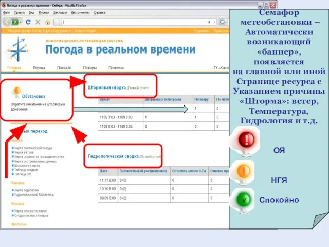 с Семафор метеобстановки – Автоматически возникающий «баннер», появляется на главной или иной