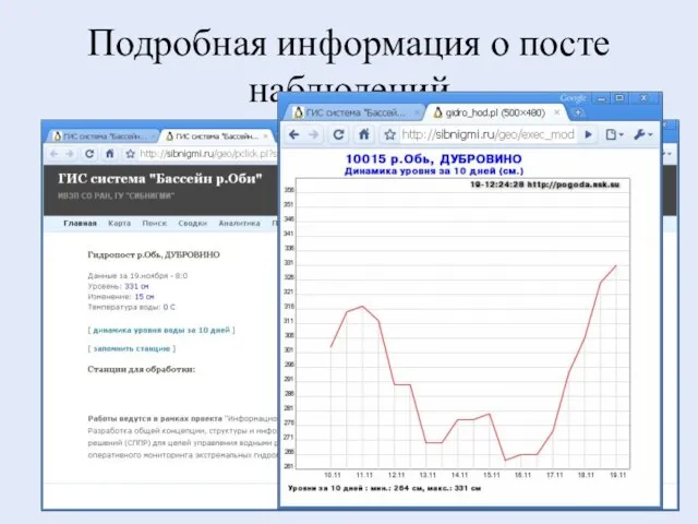 Подробная информация о посте наблюдений