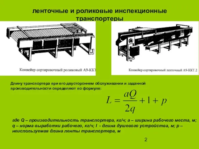 ленточные и роликовые инспекционные транспортеры Длину транспортера при его двустороннем обслуживании и