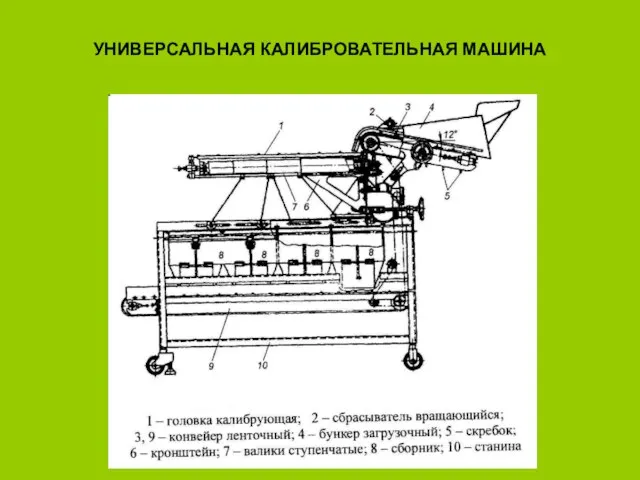 УНИВЕРСАЛЬНАЯ КАЛИБРОВАТЕЛЬНАЯ МАШИНА