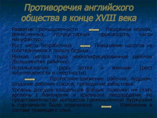 Противоречия английского общества в конце XVIII века Развитие промышленности Разорение мелких, ремесленных,