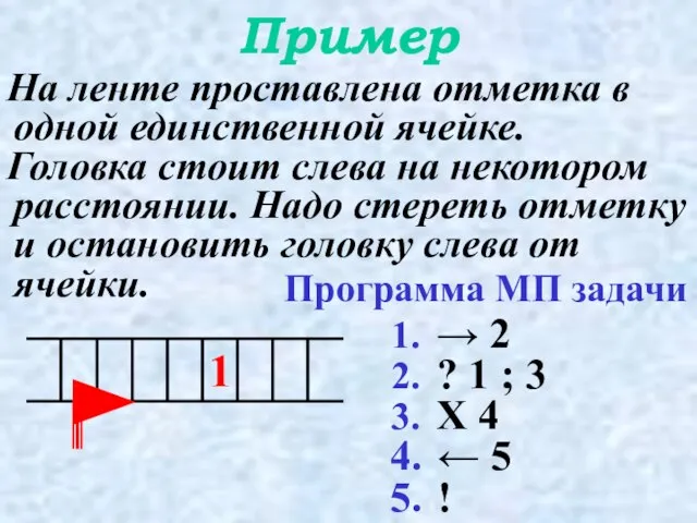 На ленте проставлена отметка в одной единственной ячейке. Головка стоит слева на