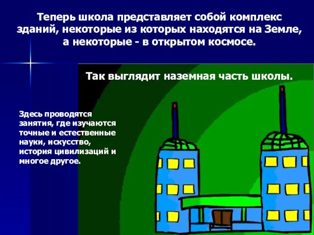 Теперь школа представляет собой комплекс зданий, некоторые из которых находятся на Земле,